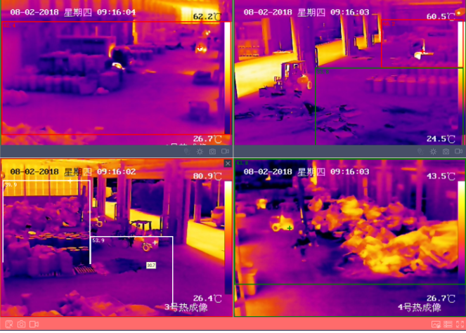 倉庫防火，倉庫防火系統(tǒng)